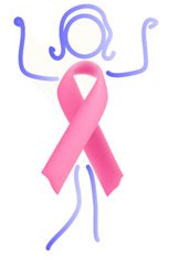 Help on dissertation breast cancer